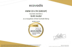 HMM receives Gold rating in EcoVadis ESG evaluation 