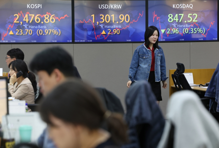 The　Korean　stock　market　has　been　sluggish　over　the　past　year