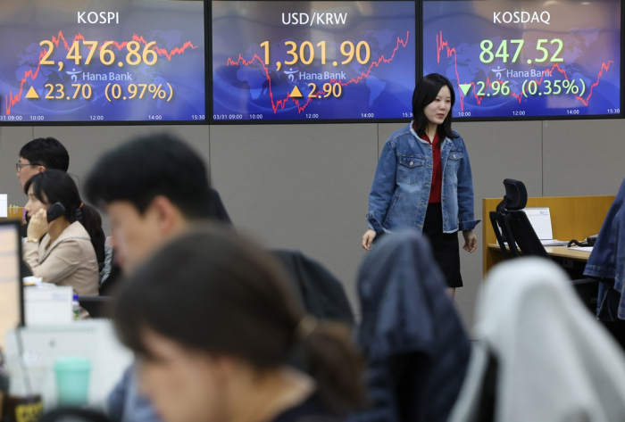 The　Korean　stock　market　has　been　sluggish　over　the　past　year