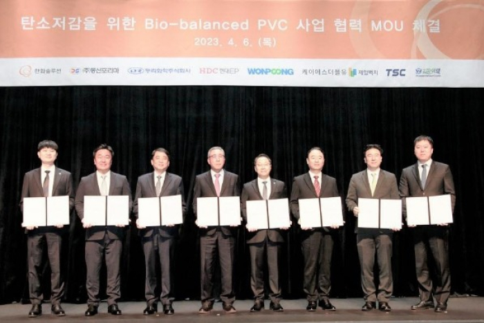 Hanwha Solutions signs MOU with 7 companies for bio PVC biz