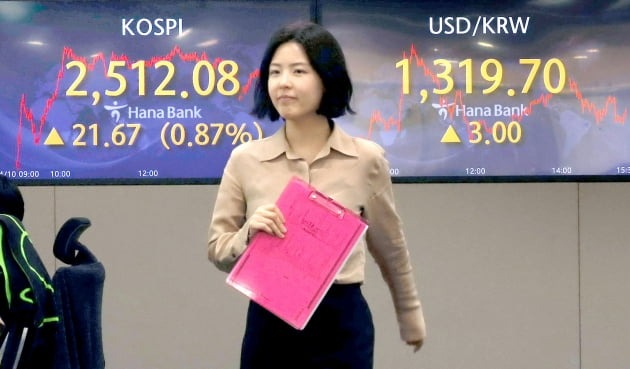S.Korea's Hana Bank trading floor in central Seoul on April 10, 2023