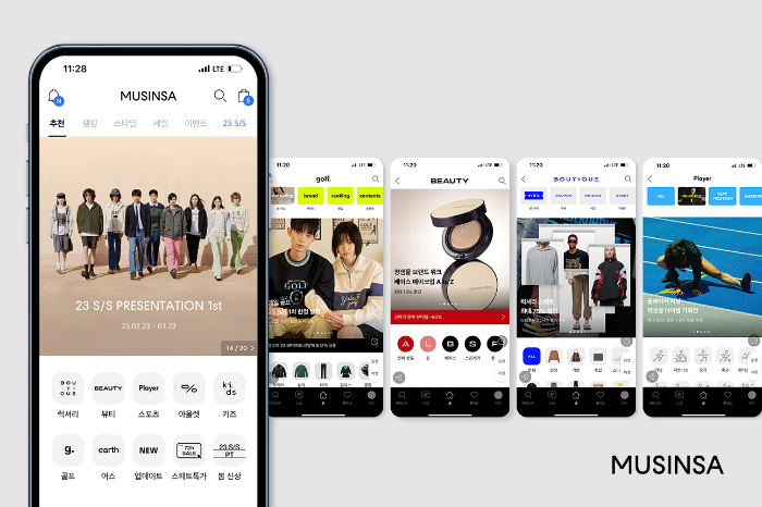 S.Korea’s Musinsa sees sales grow 54% in 2022 to 7 mn