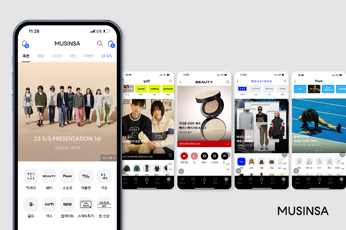 S.Korea’s　Musinsa　sees　sales　grow　54%　in　2022　to　7　mn