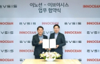 Innocean to cooperate domestic EV charging company for marketing 