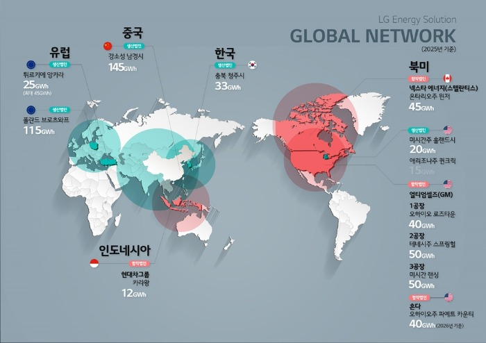 LG　Energy's　global　battery　production　facilities