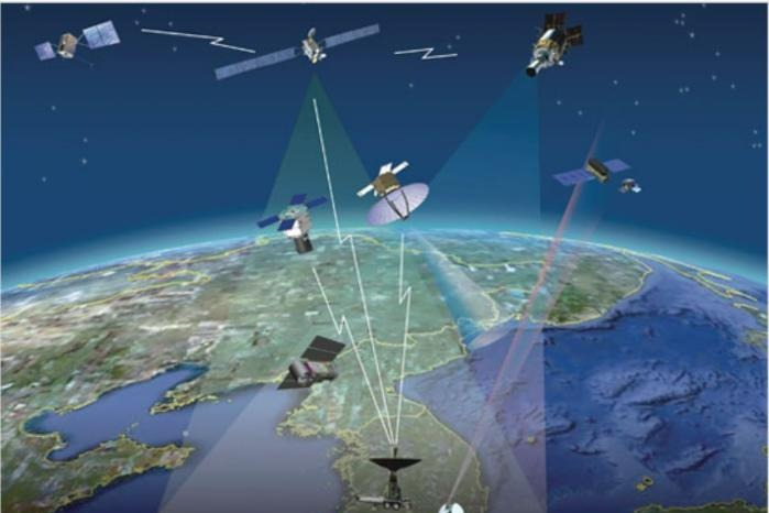 S.Korea　to　raise　R&D's　share　of　defense　budget　to　10%　