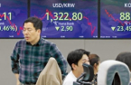Korean won near 5-month low despite weak dollar; outlook dark