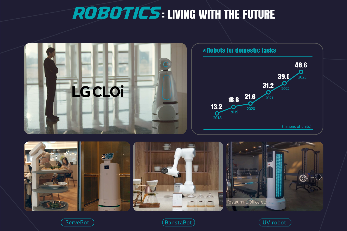 LG　Electronics　robots　(Courtesy　of　LG　Electronics)
