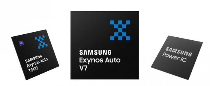 Samsung's　automotive　system　semiconductors　(Courtesy　of　Samsung)