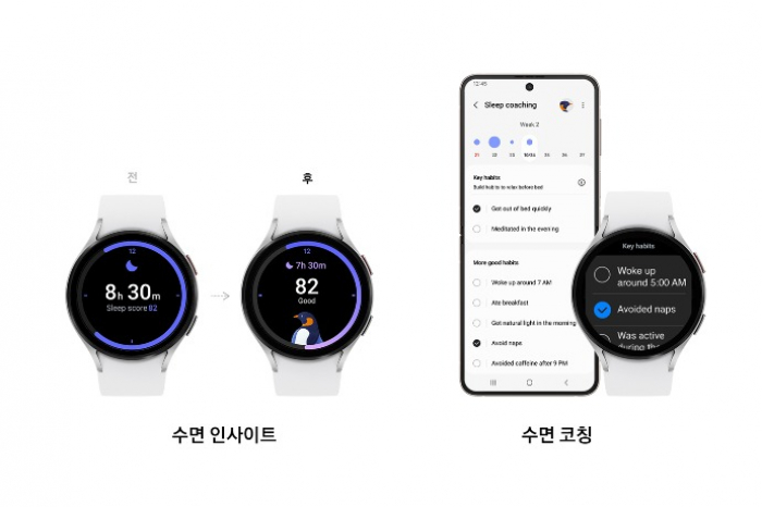 Samsung　unveils　new　Galaxy　Watch　OS　with　enhanced　sleep　management