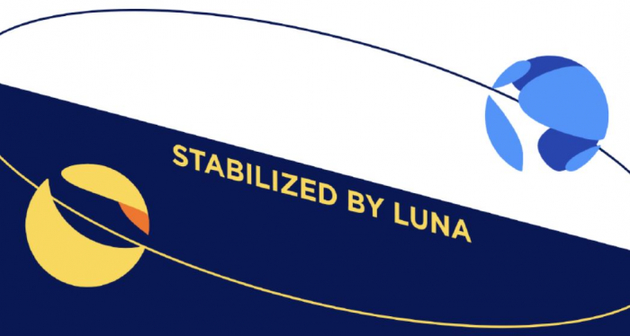 Visual　representation　of　the　workings　of　Luna,　a　cryptocurrency,　and　TerraUSD,　a　stablecoin　also　known　as　UST