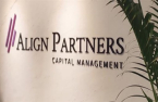 Align Partners' shareholder activism? Think twice