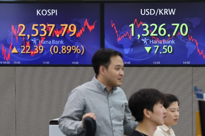 The Kospi ends at 2,537.79, up 0.9% on May 19 (Courtesy of Yonhap)