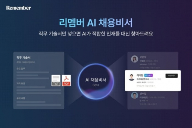 Drama & Company's AI recruitment beta service (Courtesy of Drama & Company)