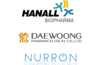 HanAll, Daewoong to develop Parkinson's treatment with US partner