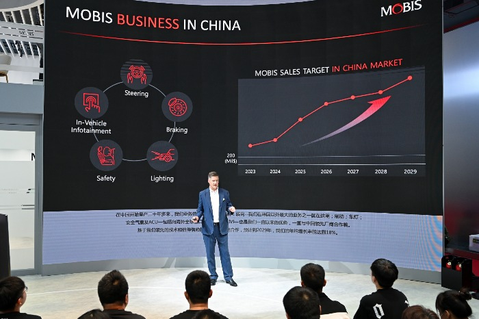 Hyundai Mobis unveils 24 new types of automotive technologies during the Shanghai Motor Show 2023 (Courtesy of Hyundai Mobis)
