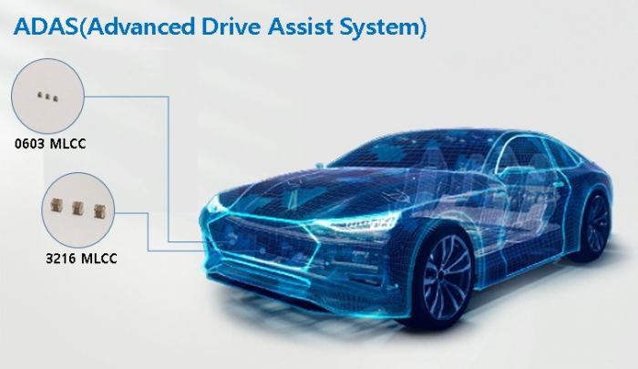 Samsung Electro-Mechanics' automotive MLCCs for an advanced drive assist system (ADAS)