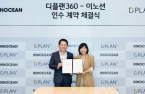 Innocean acquires digital marketing company D-Plan 360