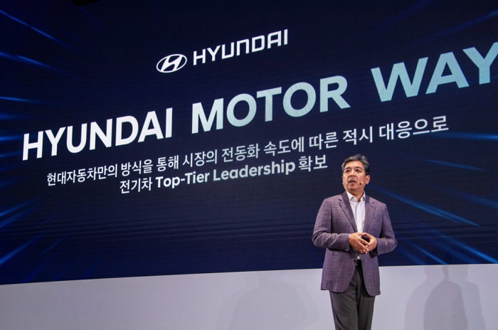 Hyundai　Motor　CEO　Chang　Jae-hoon　unveils　the　company's　midterm　electrification　roadmap　at　the　2023　CEO　Investor　Day