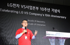 LG sees $76 bn in 2023 vehicle system order backlog