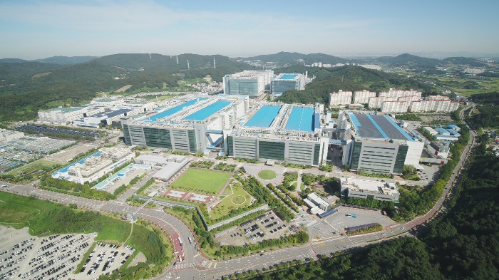 A bird's eye view of Samsung Display Asan Campus in South Korea