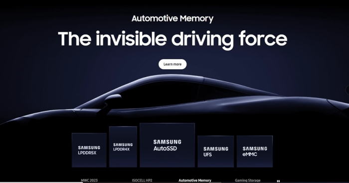 Samsung's　automotive　chip　lineup