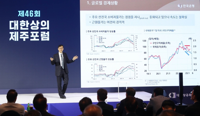 Bank　of　Korea　Governor　Rhee　Chang-yong　speaks　at　a　business　forum　held　by　the　Korea　Chamber　of　Commerce　and　Industry　(KCCI)　on　the　resort　island　of　Jeju　on　July　14,　2023　(Courtesy　of　the　KCCI)