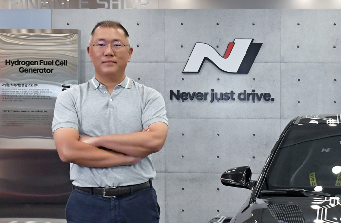 Hyundai　Motor　Group　Chairman　Chung　Euisun　has　taken　the　N　brand　to　the　global　level