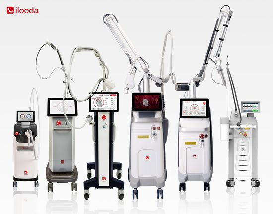 Ilooda's　medical　aesthetic　equipment　(Courtesy　of　Ilooda)