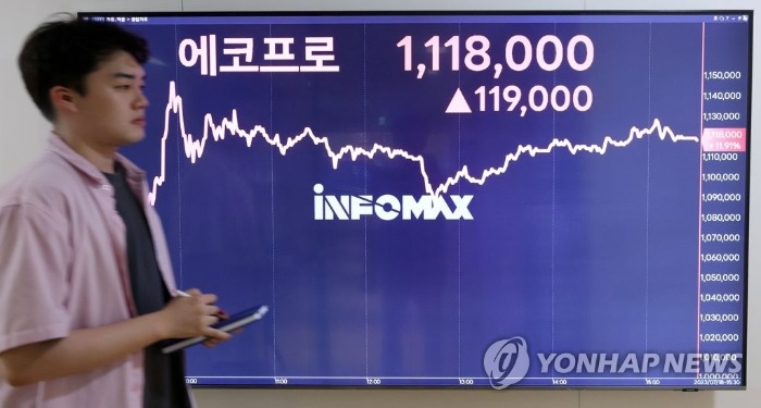 EcoPro　posts　its　record-high　closing　price　of　1.14　million　won　on　July　21　(Courtesy　of　Yonhap　News) 