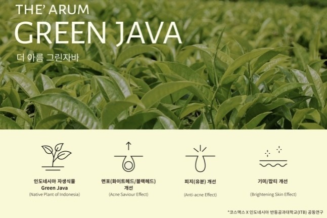Cosmax　extracts　raw　materials　from　indigenous　plants　in　Indonesia
