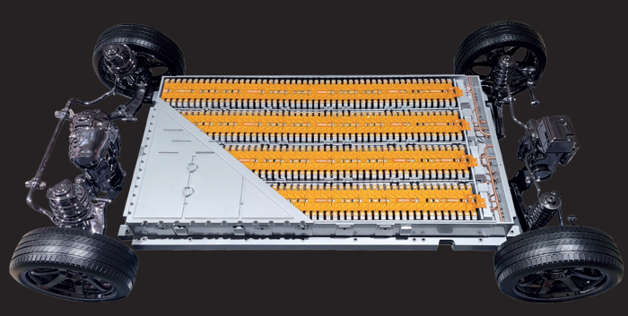 An EV battery platform