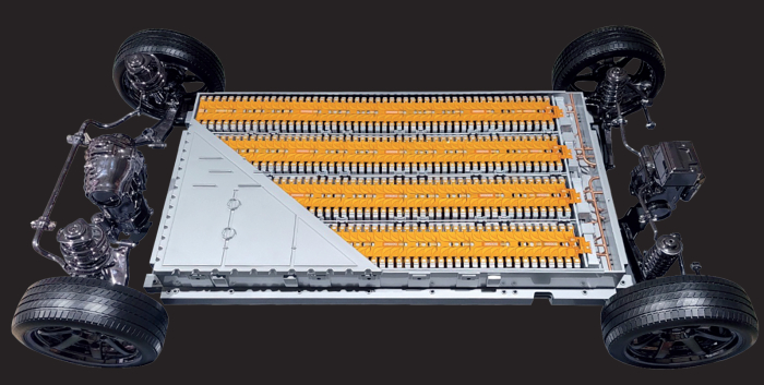 An　EV　battery　platform