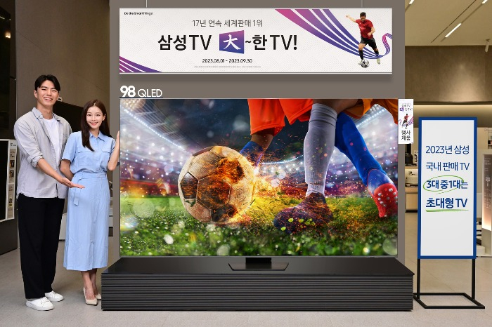 Super-large　screens　account　for　one　third　of　Samsung’s　TV　sales