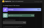 S.Korean LLM by Upstage beats global benchmark ChatGPT