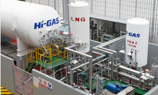Re-liquefaction equipment for LNG carriers (Courtesy of HD Hyundai Global Service)