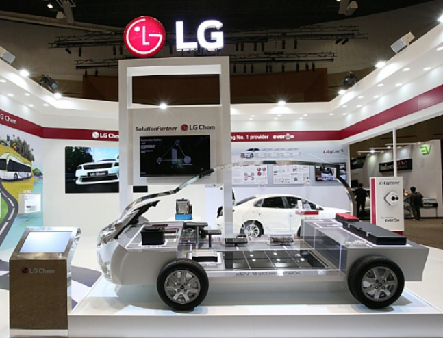 LG Energy Solution's battery system