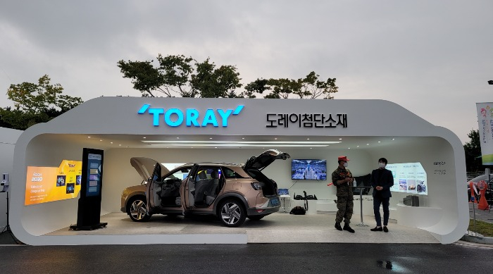 (Courtesy of Toray Advanced Materials Korea)
