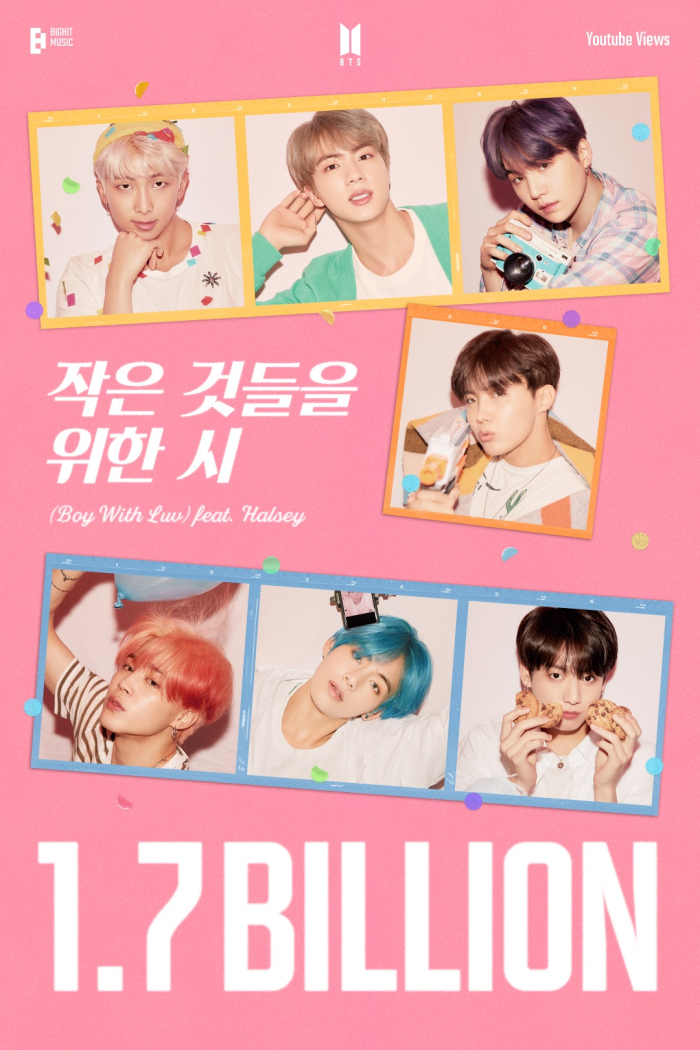 BTS’　‘Boy　With　Luv’　surpasses　1.7　billion　YouTube　views