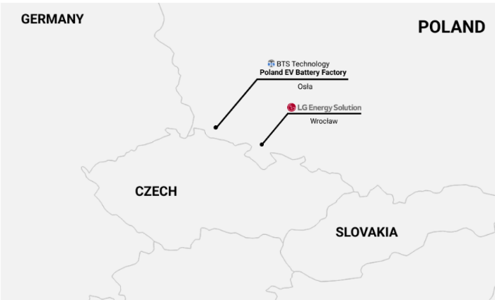 BTS　Technology's　EV　battery　recycling　plant　is　under　construction　in　Poland　(Courtesy　of　BTS　Technology)