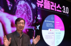 LG Uplus’ platform push gains traction with active venture funding  