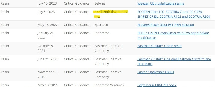 SK Chemicals wins APR certification for five recyclable materials