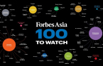 Forbes selects nine S.Korean startups as Asia 100 to Watch 