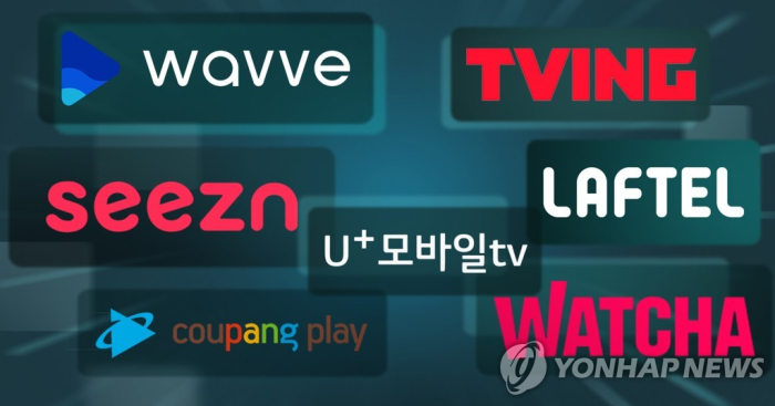 Korean　OTT　platforms