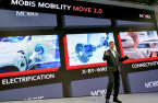 Hyundai Mobis eyes over 30% growth in Europe through 2030