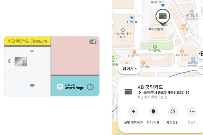 An example of IoT cards based on Samsung SmartThings Find