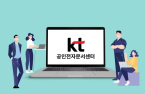 KT provides digital document storage for Shinhan Bank