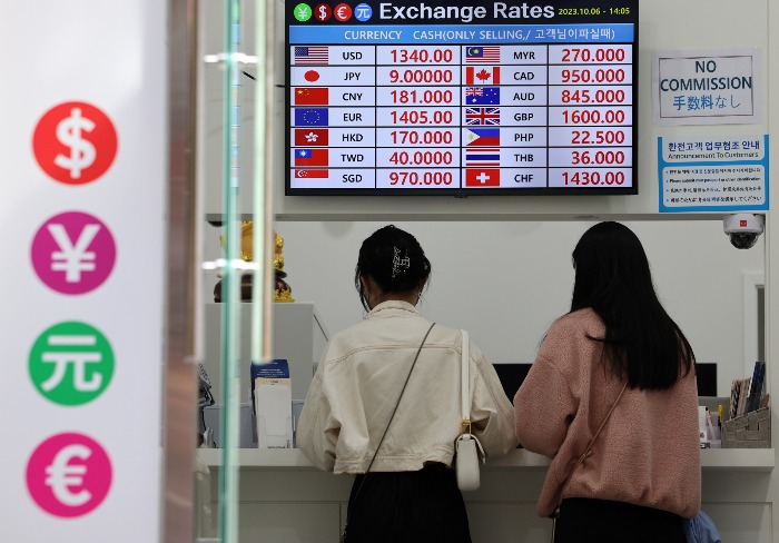Dollar/won in wildest swing in 13 yrs despite intervention