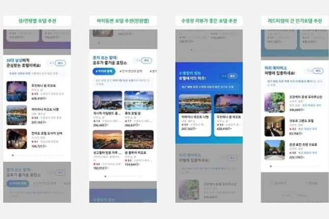Naver　launches　AI-based　hotel　recommendations　service