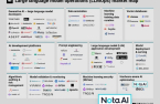 Naver-invested Nota AI named global leader in AI optimization